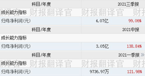 小米戰略入股，元宇宙與虛擬數字人概念升溫，虛擬工廠研發突破，股價僅6元的數字內容制作服務企業引關注